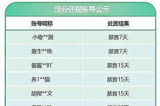 记者：滕哈赫的战术和引援饱受质疑，但他的热情证明他应得到支持